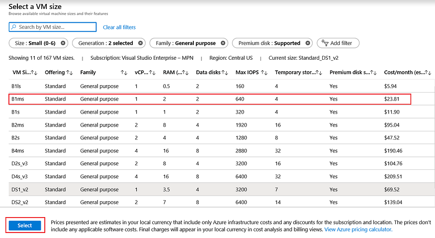 1*8 oDG3uSWbf6bucAkmWNSg