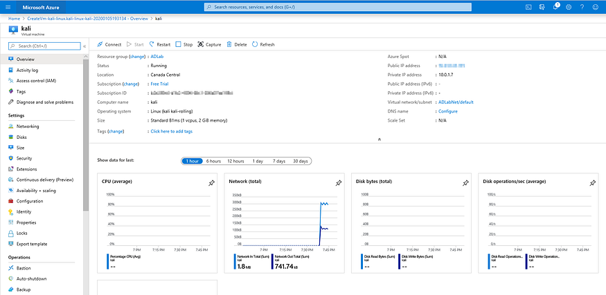 1*k1smUd 5B5Go9o5GMckSww