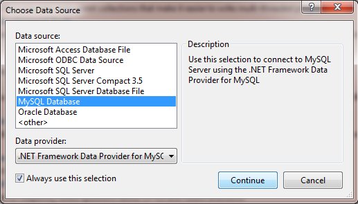 Cómo insertar mysql en el data source de .net