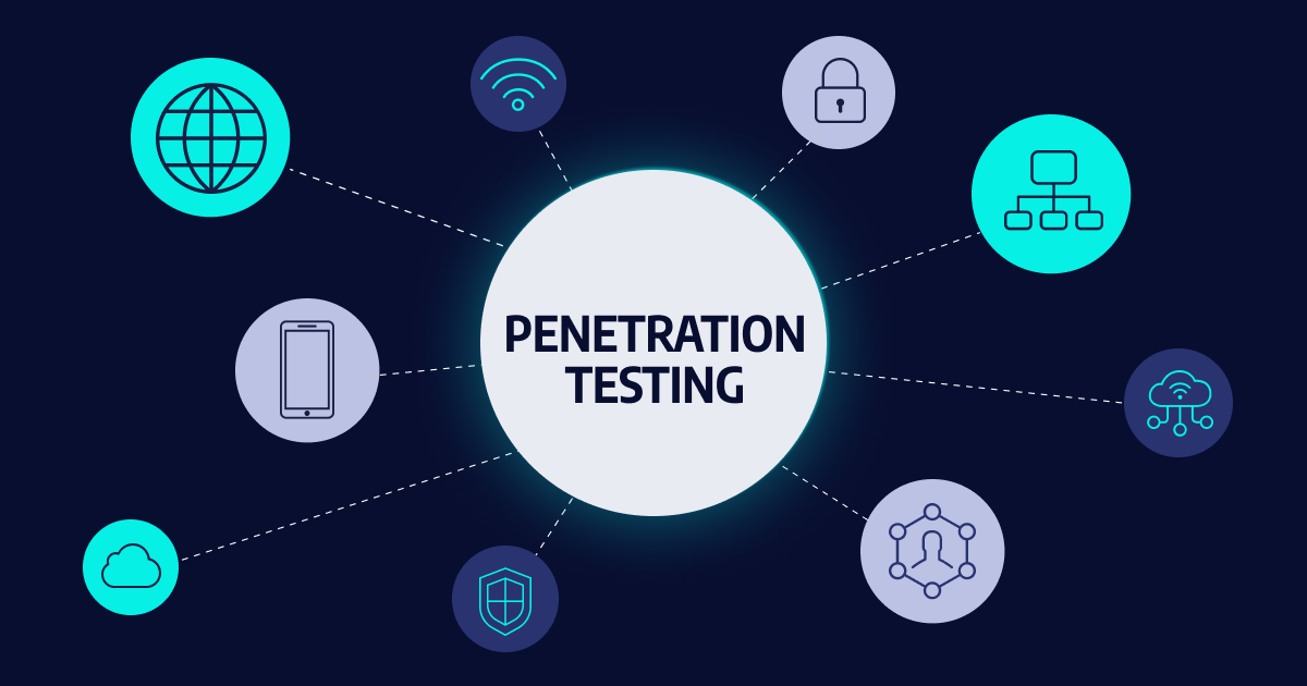 pruebas de penetracion